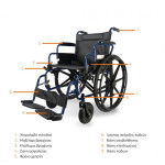 Medical Brace Αναπηρικό Αμαξίδιο 22" Πτυσσόμενο Απλού Τύπου 46cm MB.W2009 Μαύρο Medical Brace Αναπηρικό Αμαξίδιο 22" Πτυσσόμενο Απλού Τύπου 46cm MB.W2009 Μαύρο